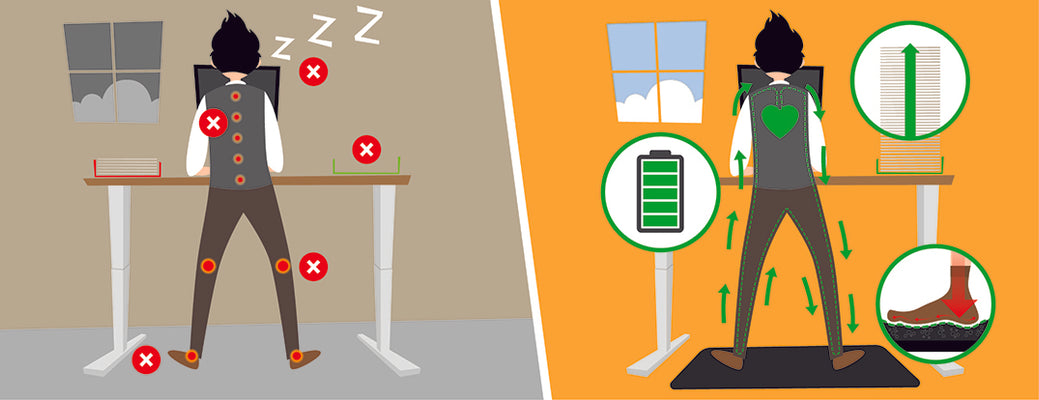 The Benefits Of Using An Anti Fatigue Mat